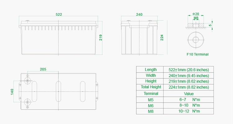 Hot New Products Solar Battery Gel 12V 200ah Gel Type Solar Battery 65mAh Solar Opzv 500ah 1000ah Tubular Gel Batteries