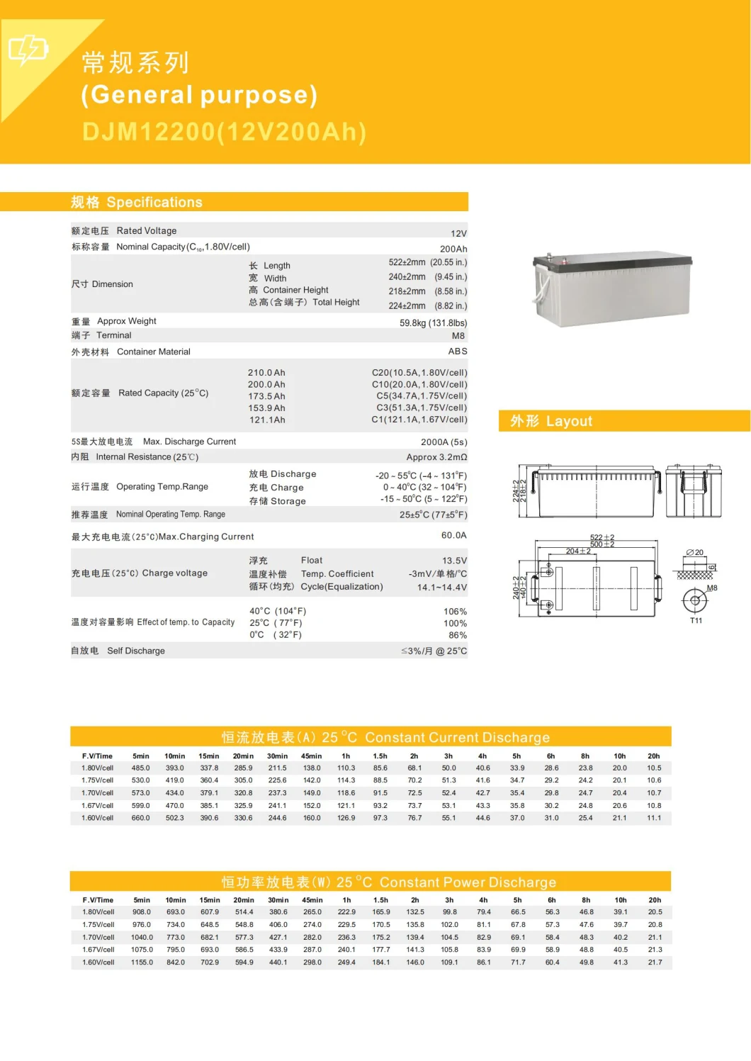 12V200ah Deep Cycle AGM Battery for Bts-Stations/Automotive/Pond-Fountain-Pumps/Buggies/Forklift/Solar Energy/Power/UPS 12V200ahbattery