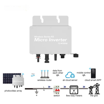 MPPT 마이크로 그리드 연결 인버터 300W 350W 700W 2000W 2400W 2800W 태양광 발전 시스템용 태양광 인버터